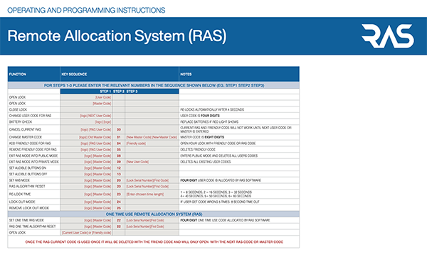 RAS 2.0 Remote Allocation System